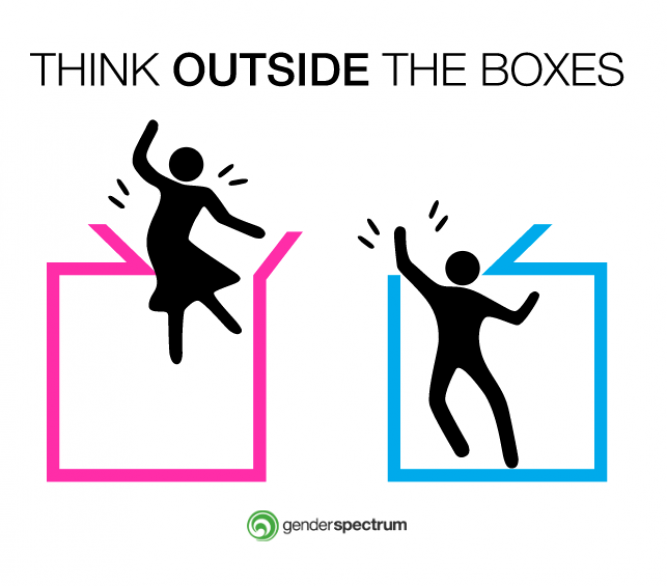 Poster that says, Think outside the boxes
