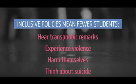 inclusive school wide systems and processes.