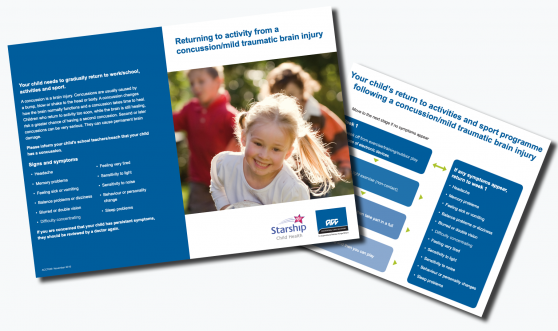 Return to activity from a concussion mild traumatic brain injury