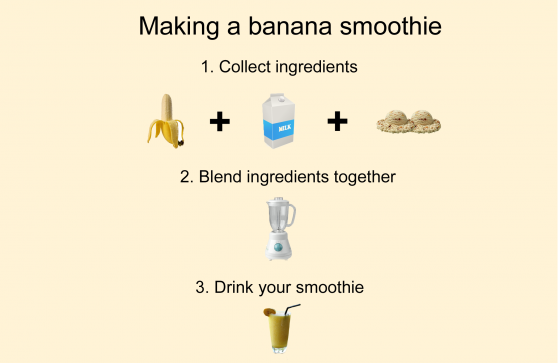 infographic