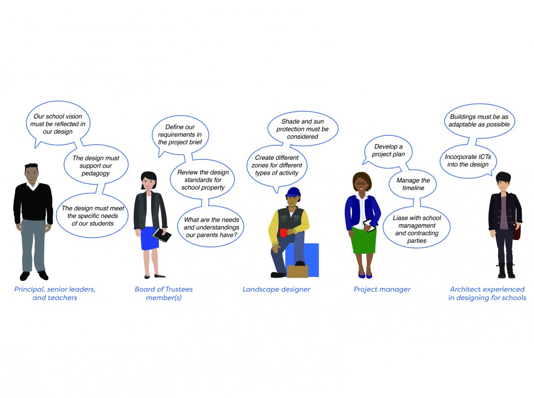 Images representing a diverse team