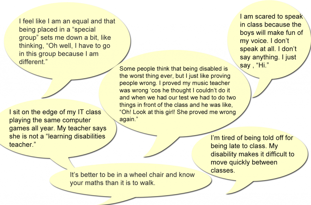 Students experiences of non inclusive schools