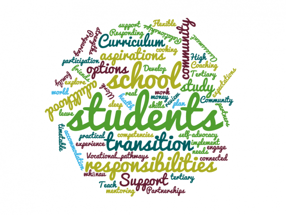 wordcloud 1